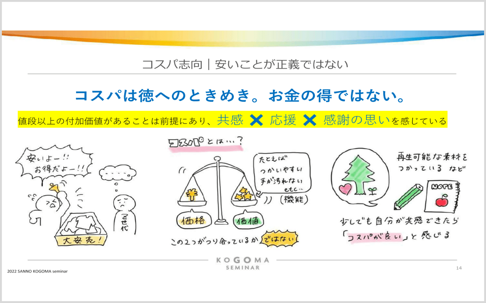 コスパ志向 安いことが正義ではない