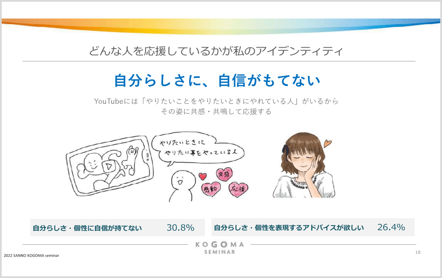 Z世代・アルファ世代のリアル