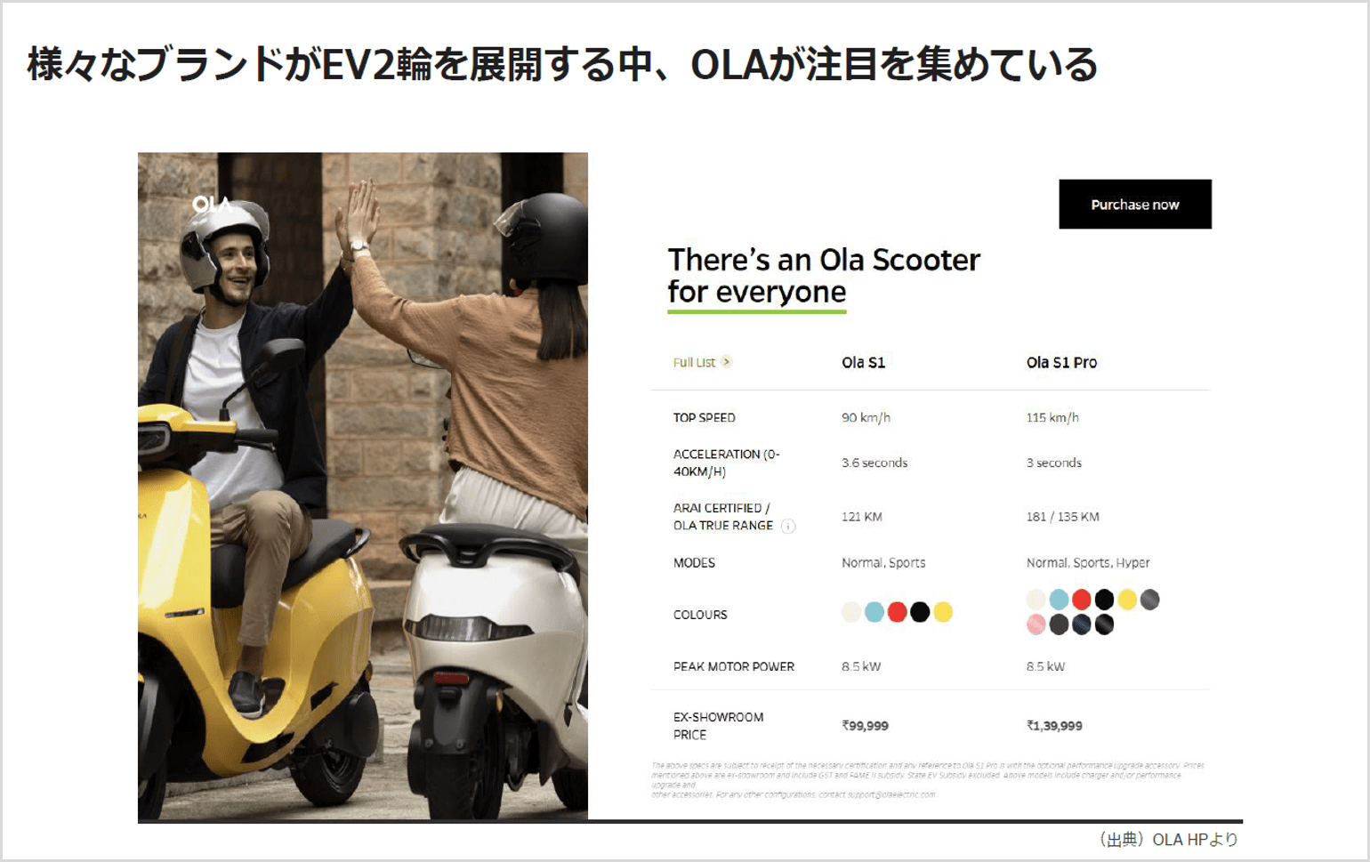 様々なブランドがEV2輪を展開する中、OLAが注目を集めている