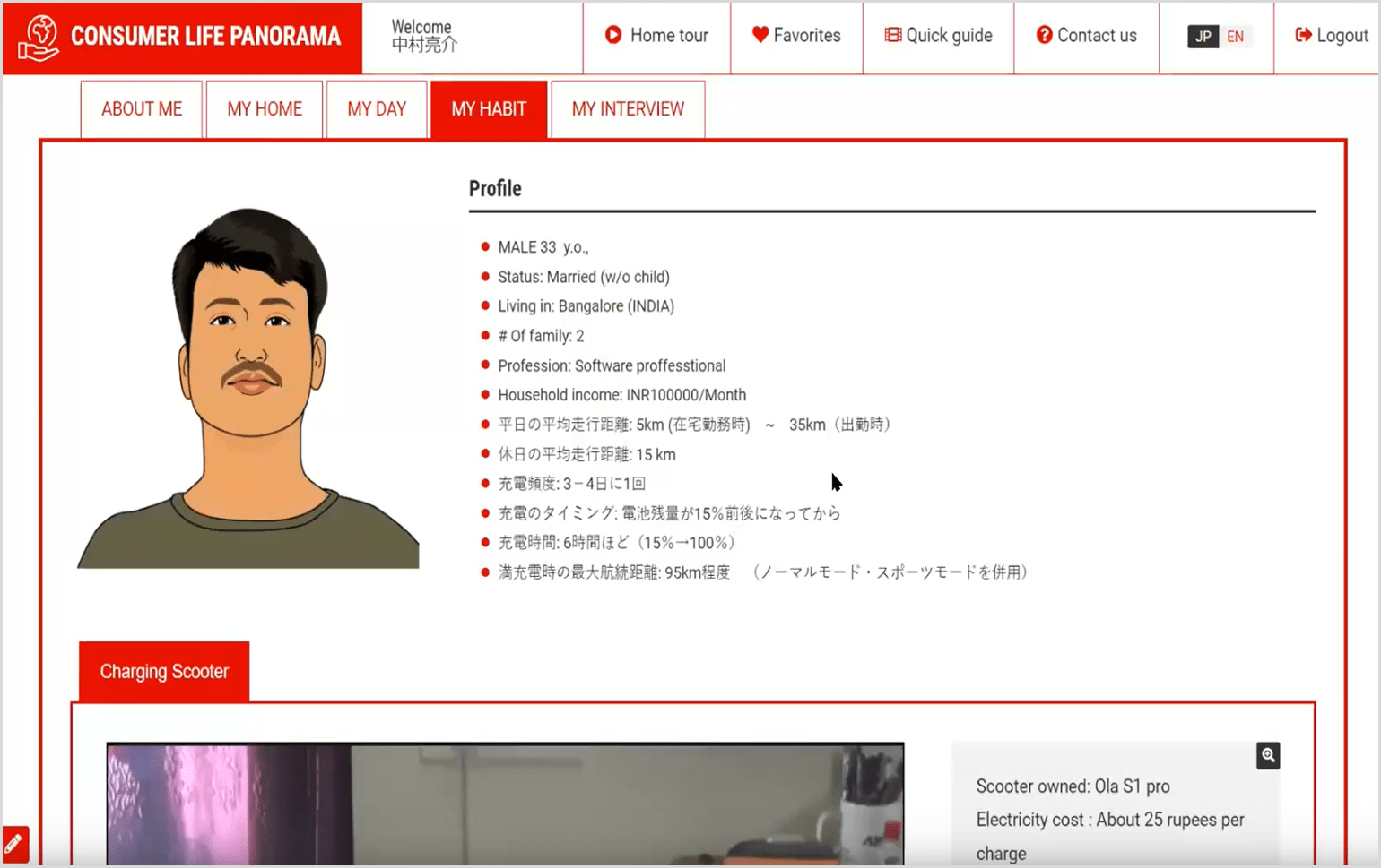 【インド】バーチャルホームツアー