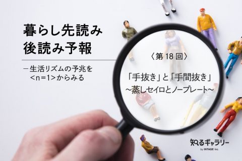 暮らし先読み、後読み予報