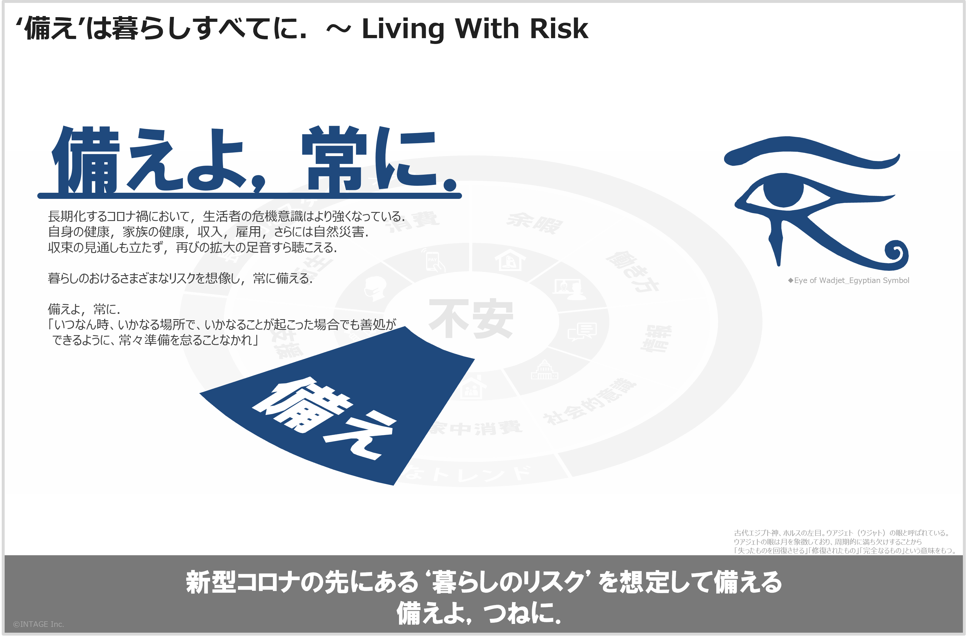 備えは暮らしすべてに~Living With Risk