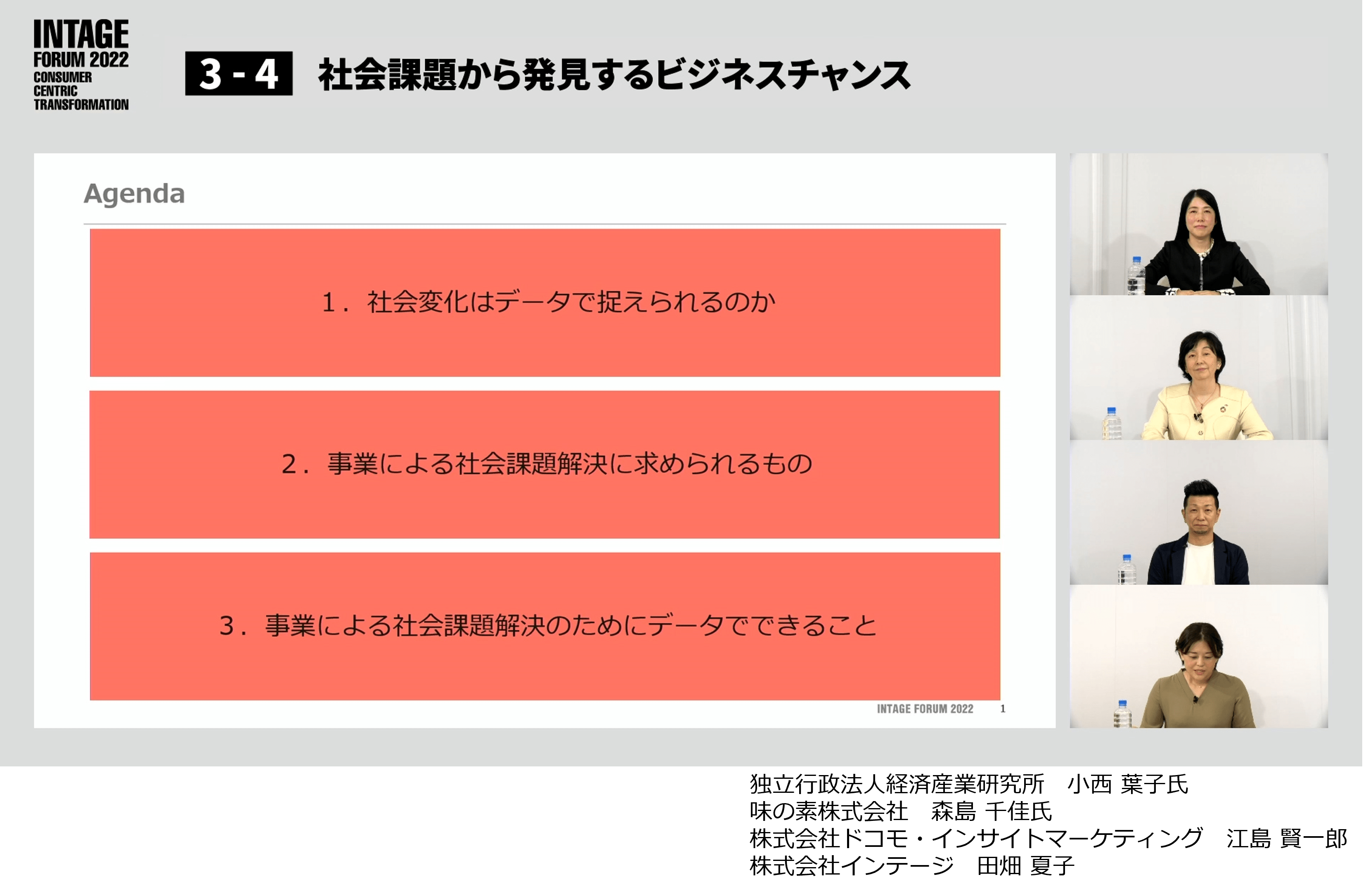 社会課題から発見するビジネスチャンス