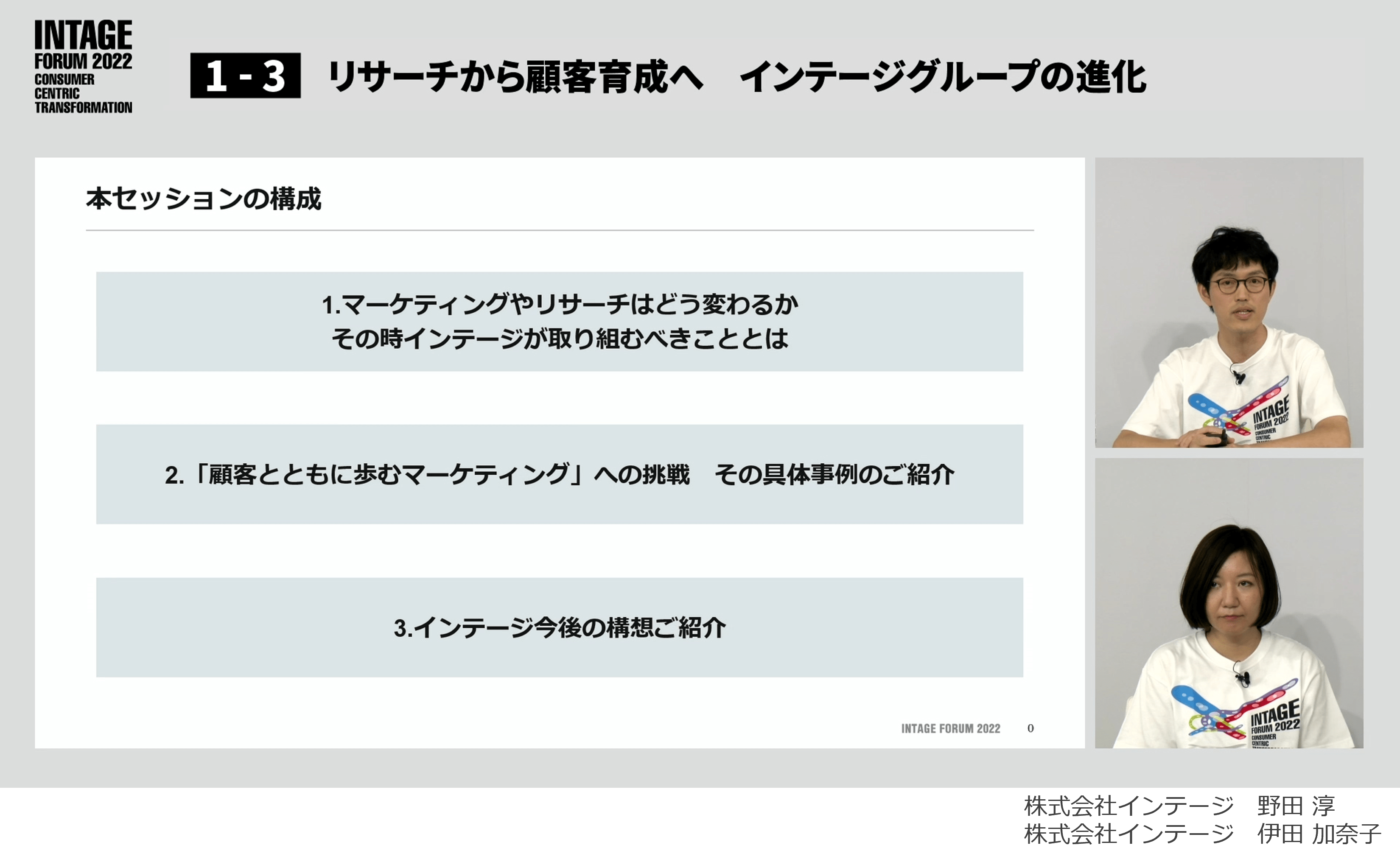 リサーチから顧客育成へ　インテージグループの進化