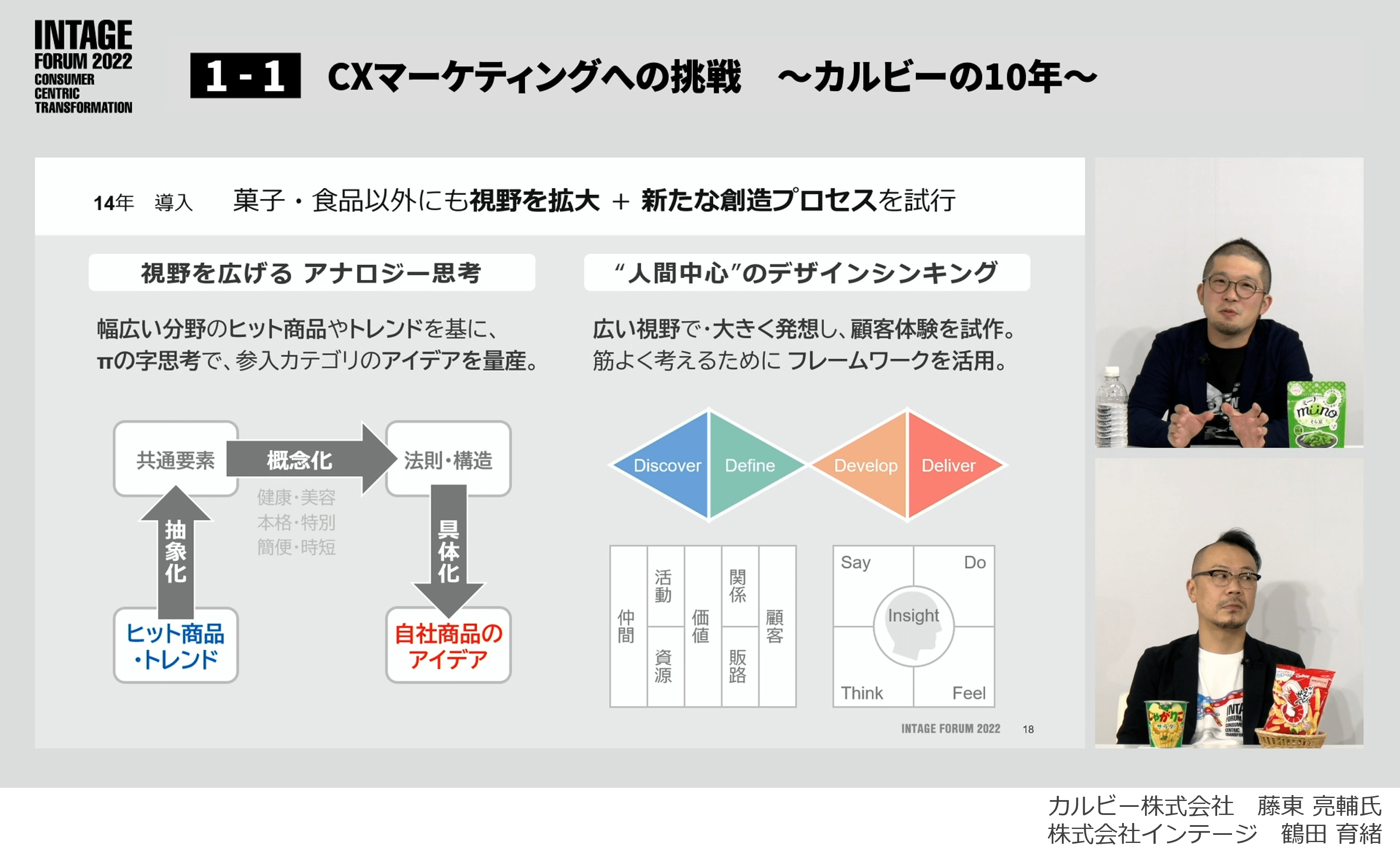CXマーケティングへの調整　～カルビーの10年～