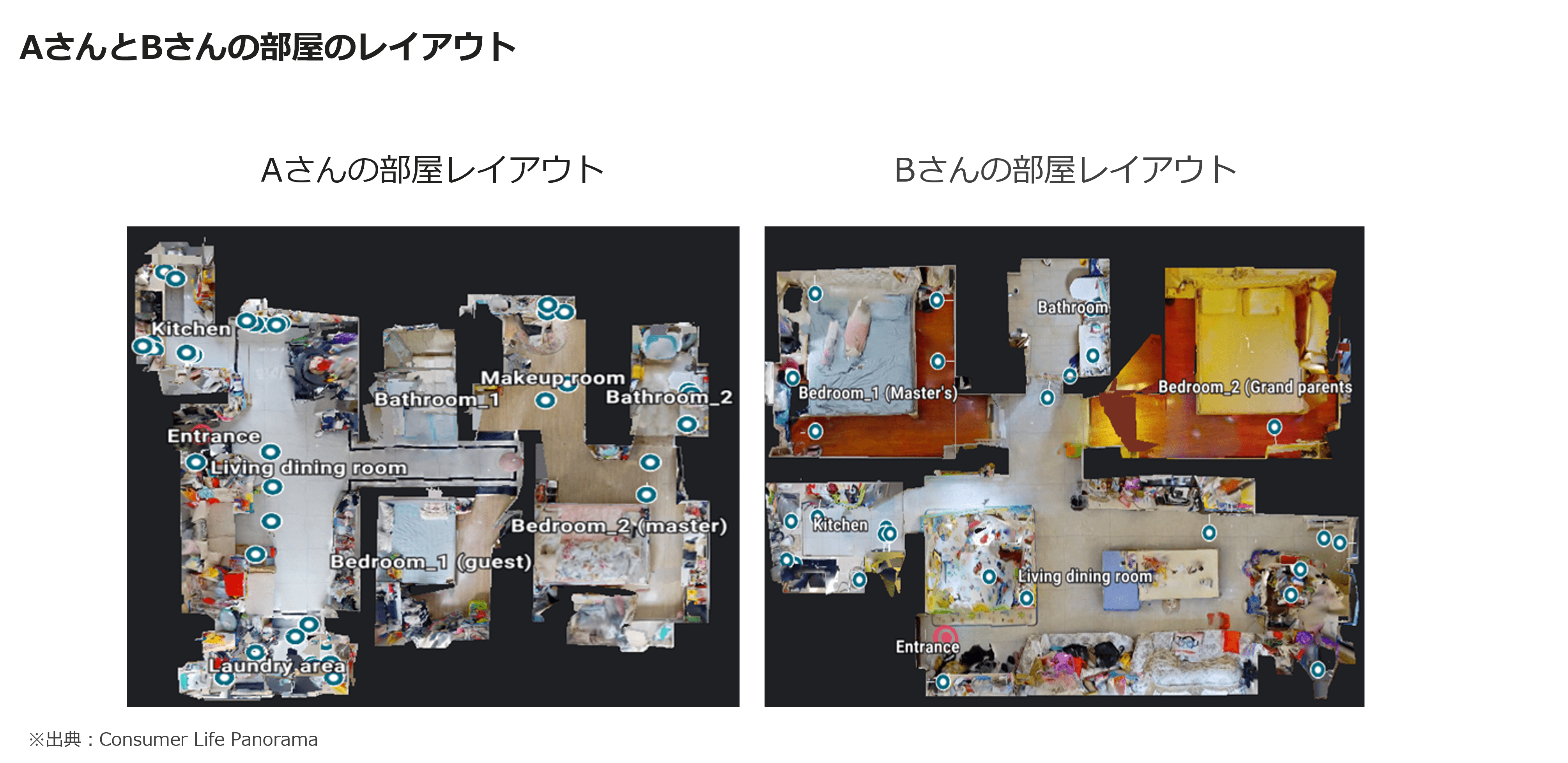 AさんとBさんの部屋のレイアウト