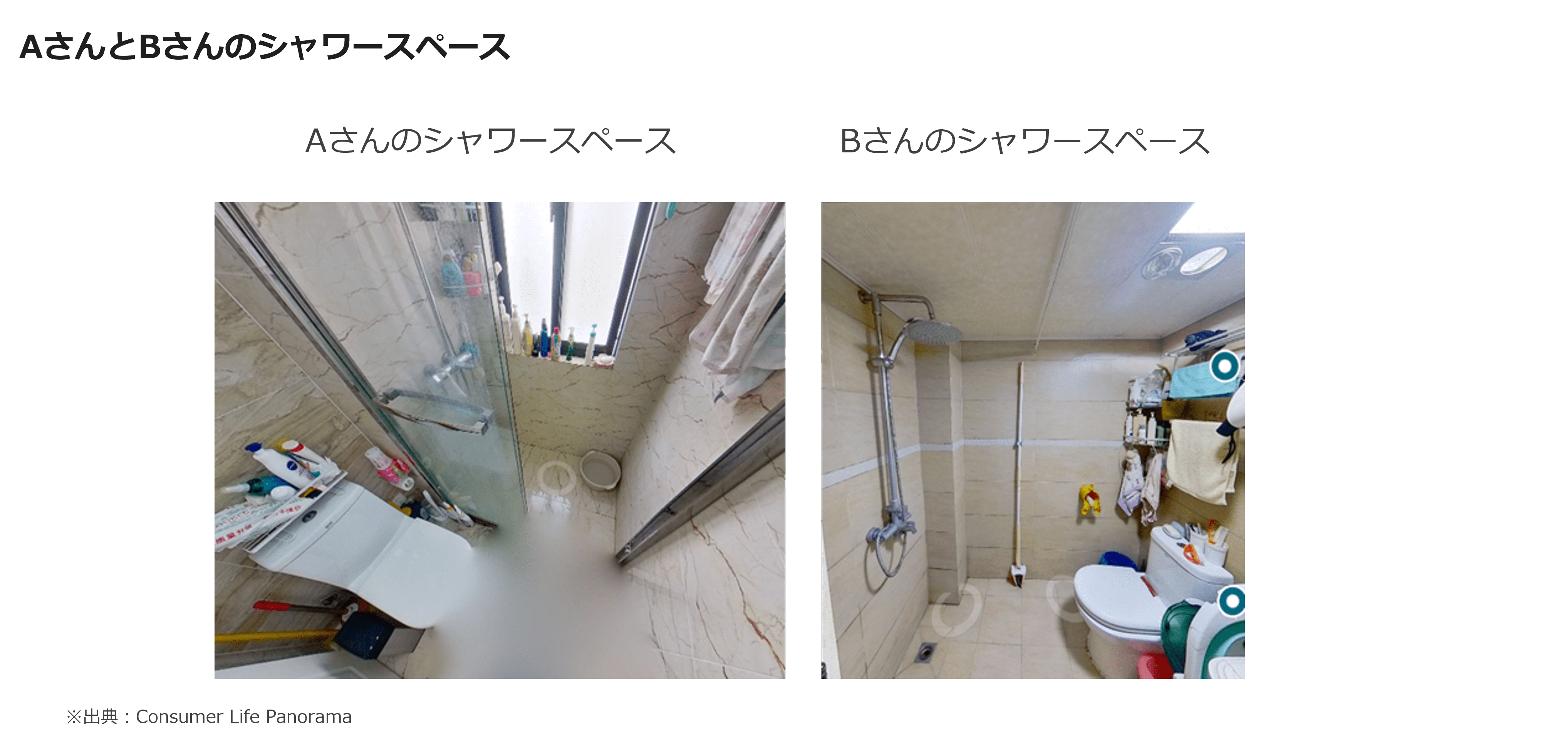 AさんとBさんのシャワースペース