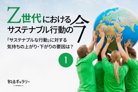 Z世代におけるサステナブル行動の今①～「サステナブルな行動」に対する気持ちの上がり・下がりの要因は？