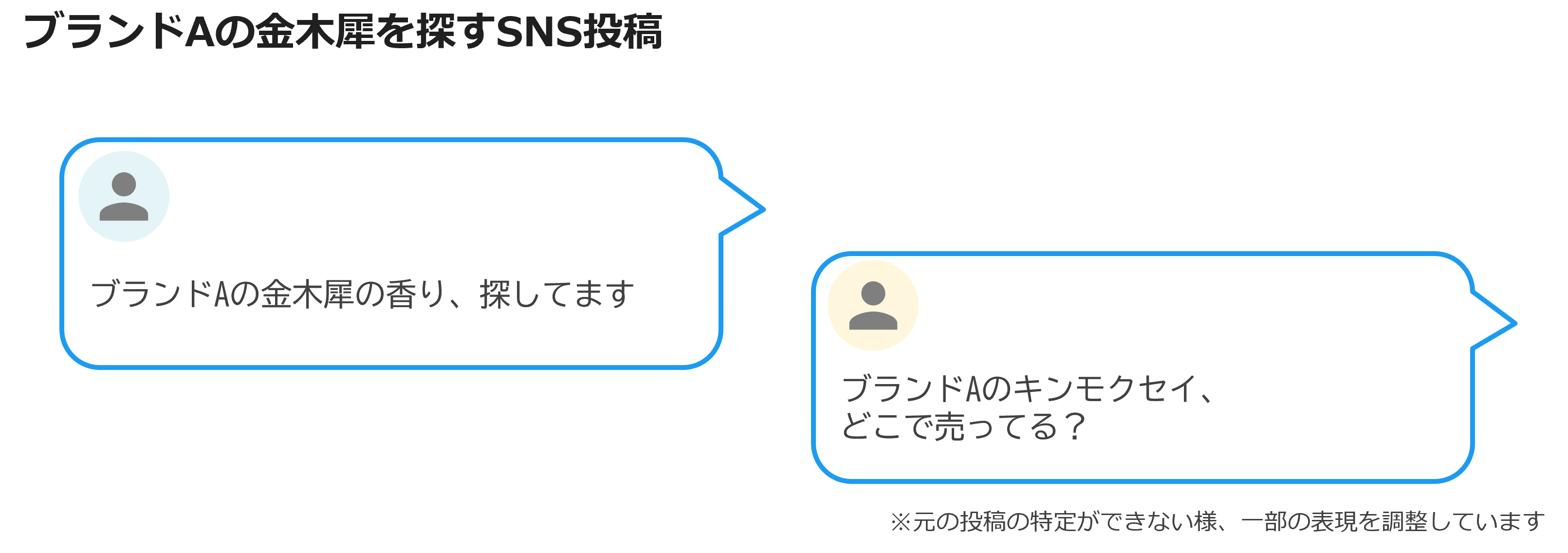 ブランドAの金木犀を探すSNS投稿