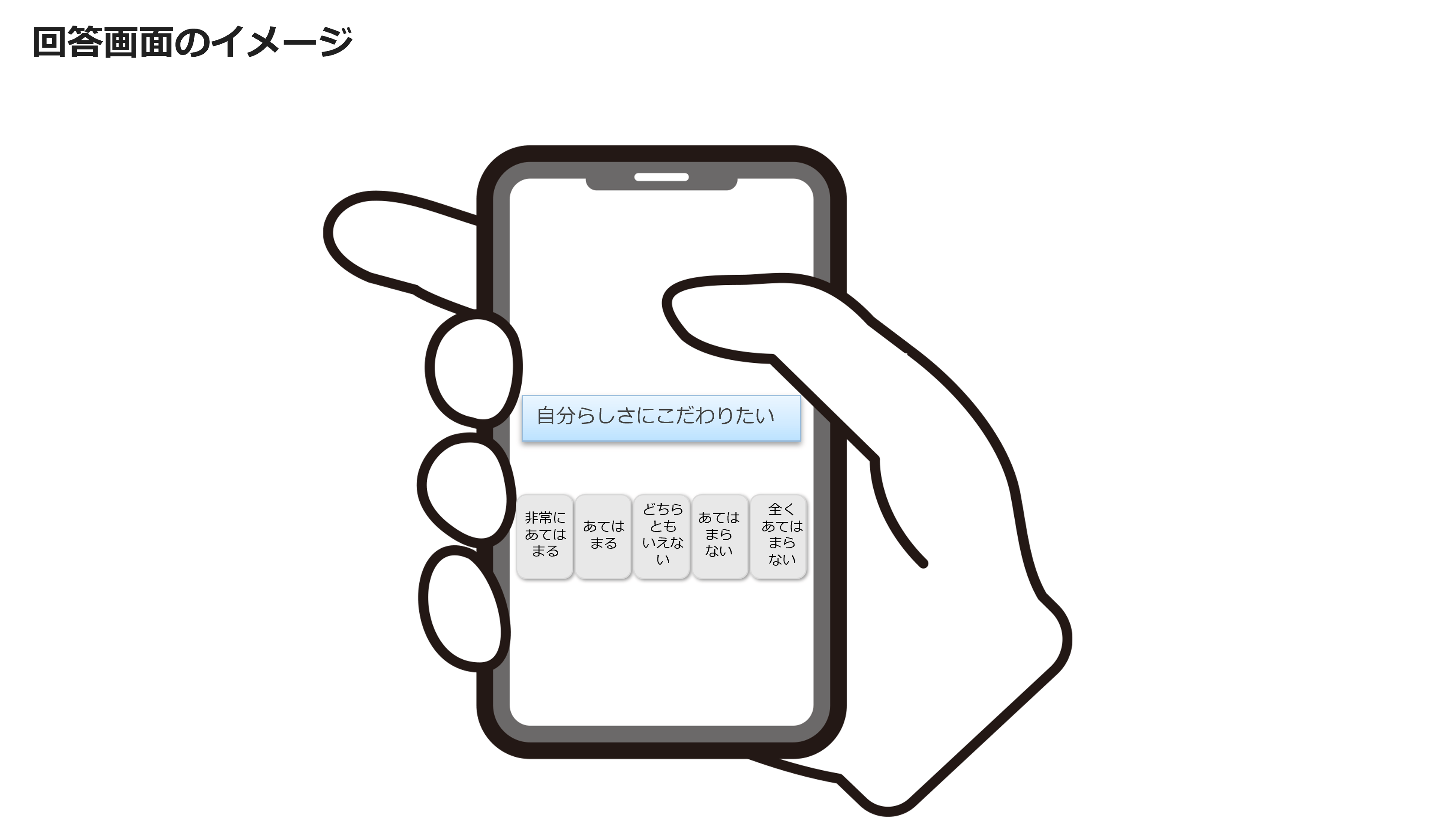 回答画面のイメージ