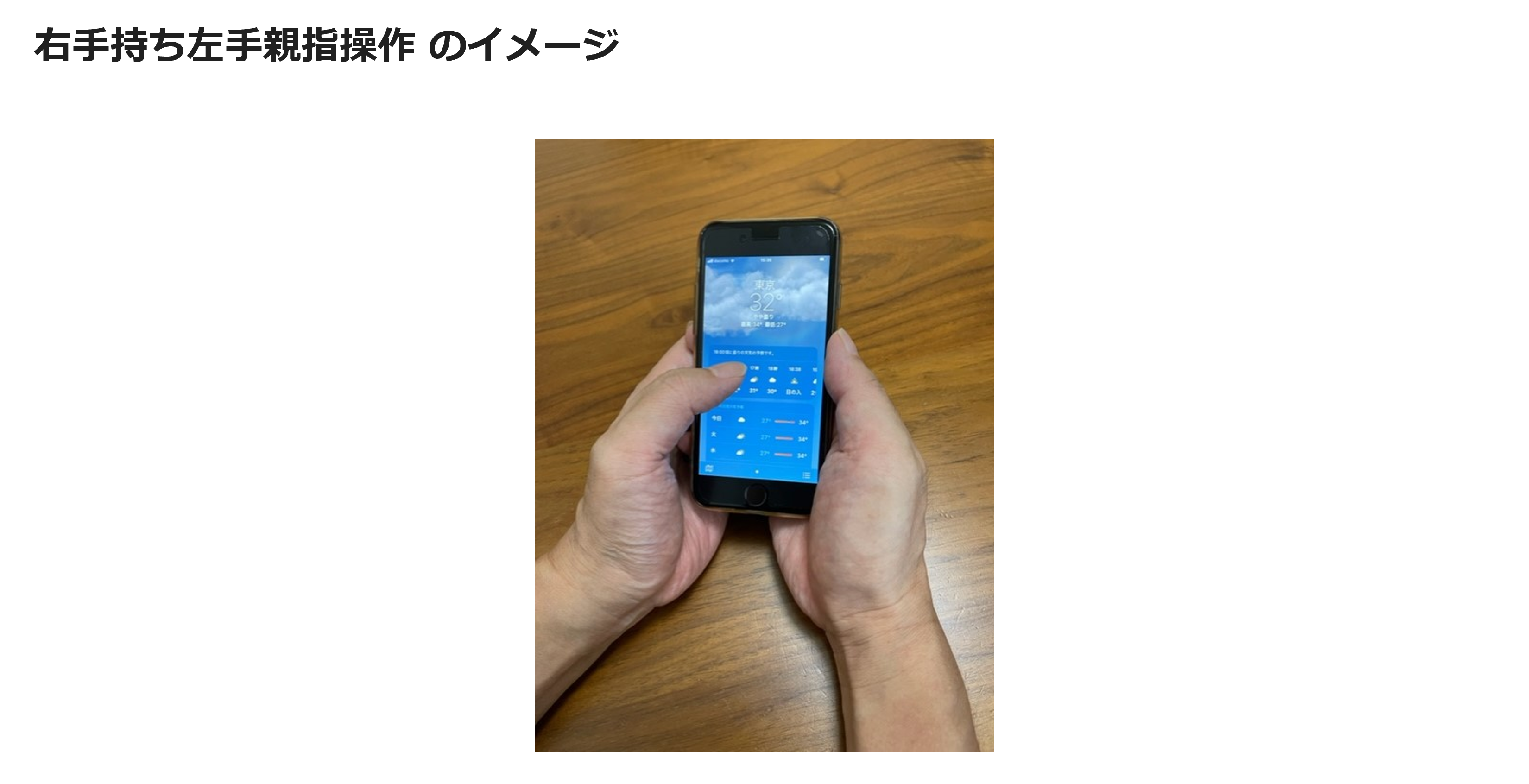 右手持ち左手親指操作のイメージ