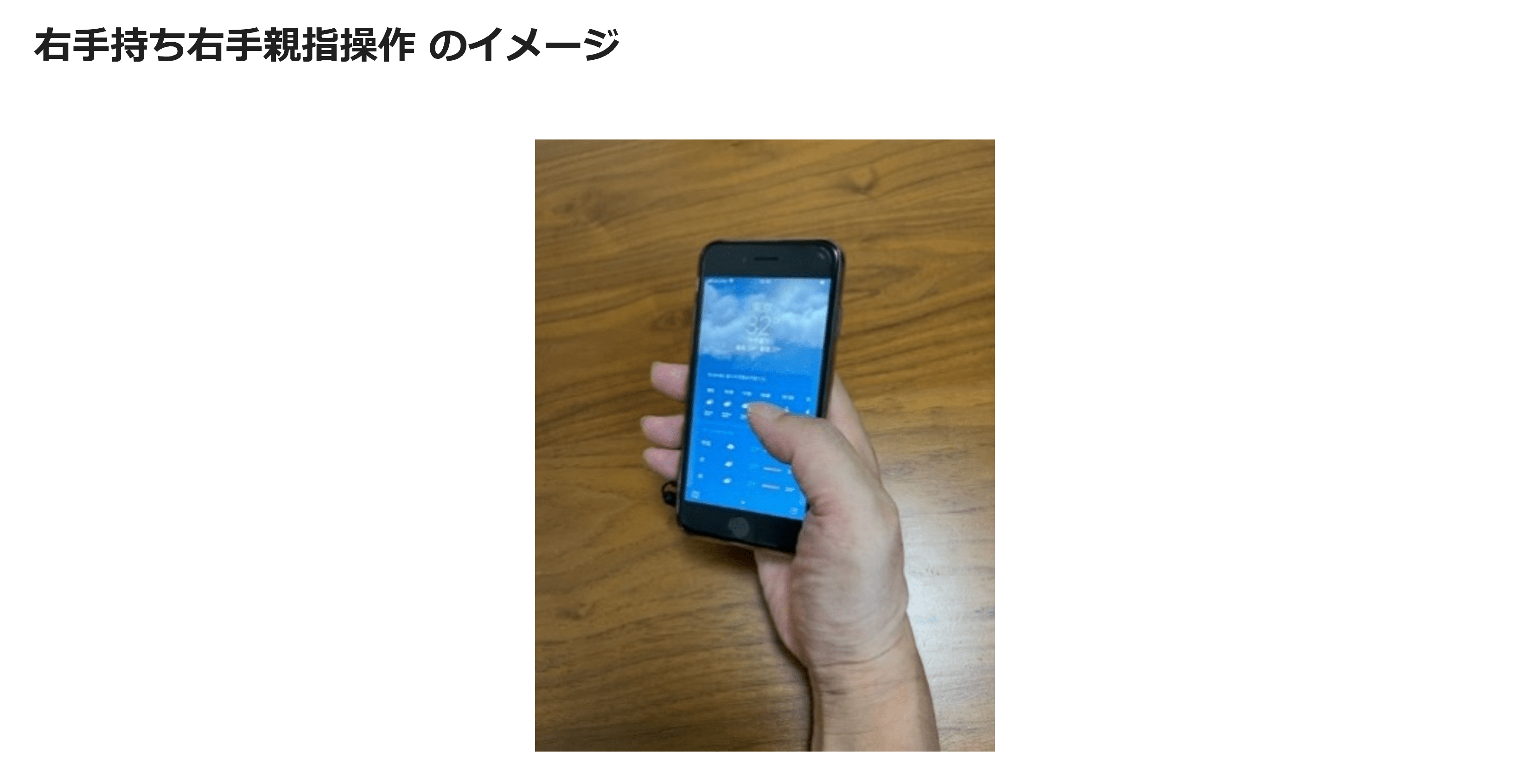 右手持ち右手親指操作のイメージ