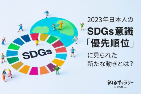 日本人のSDGs意識