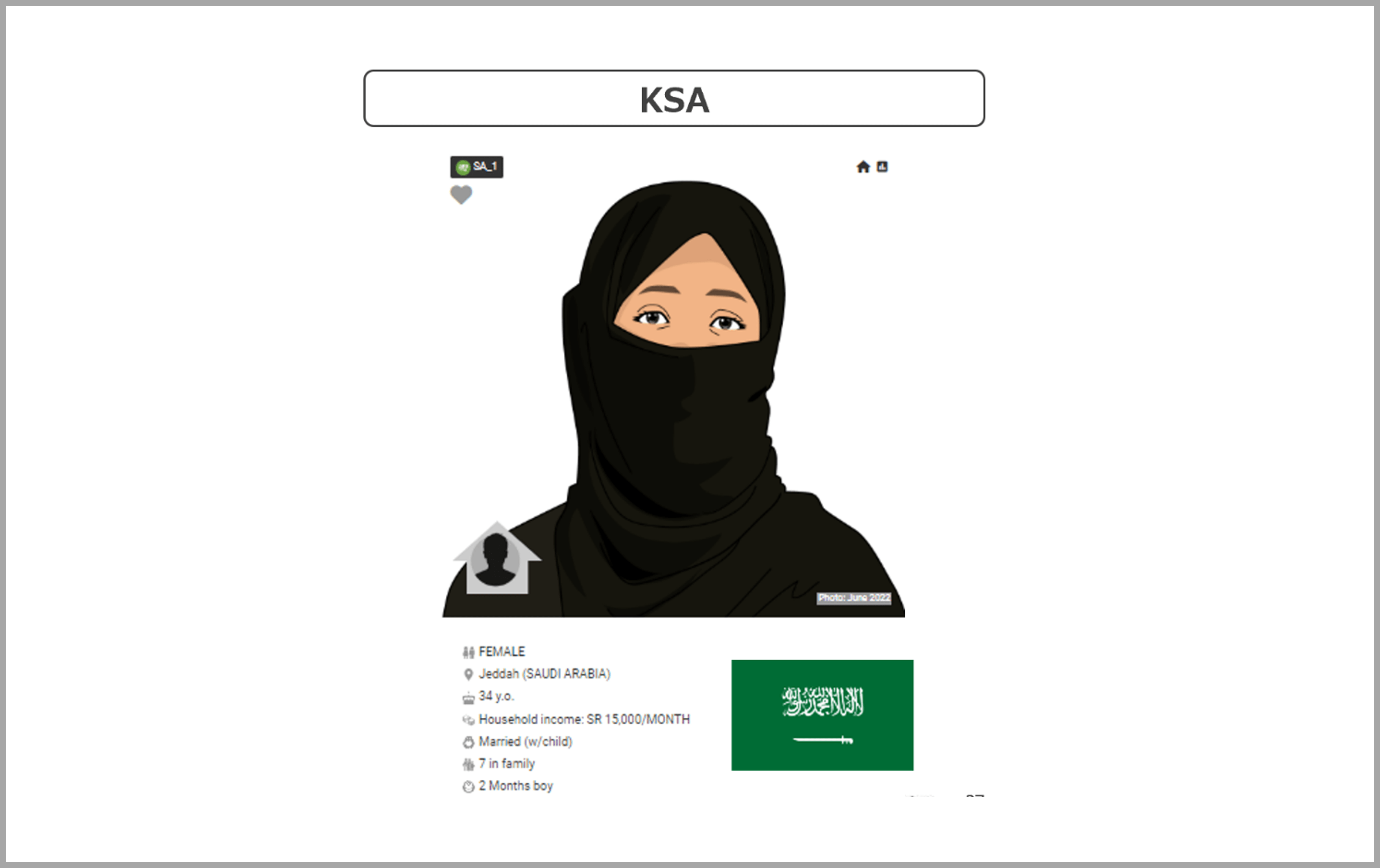 KSA