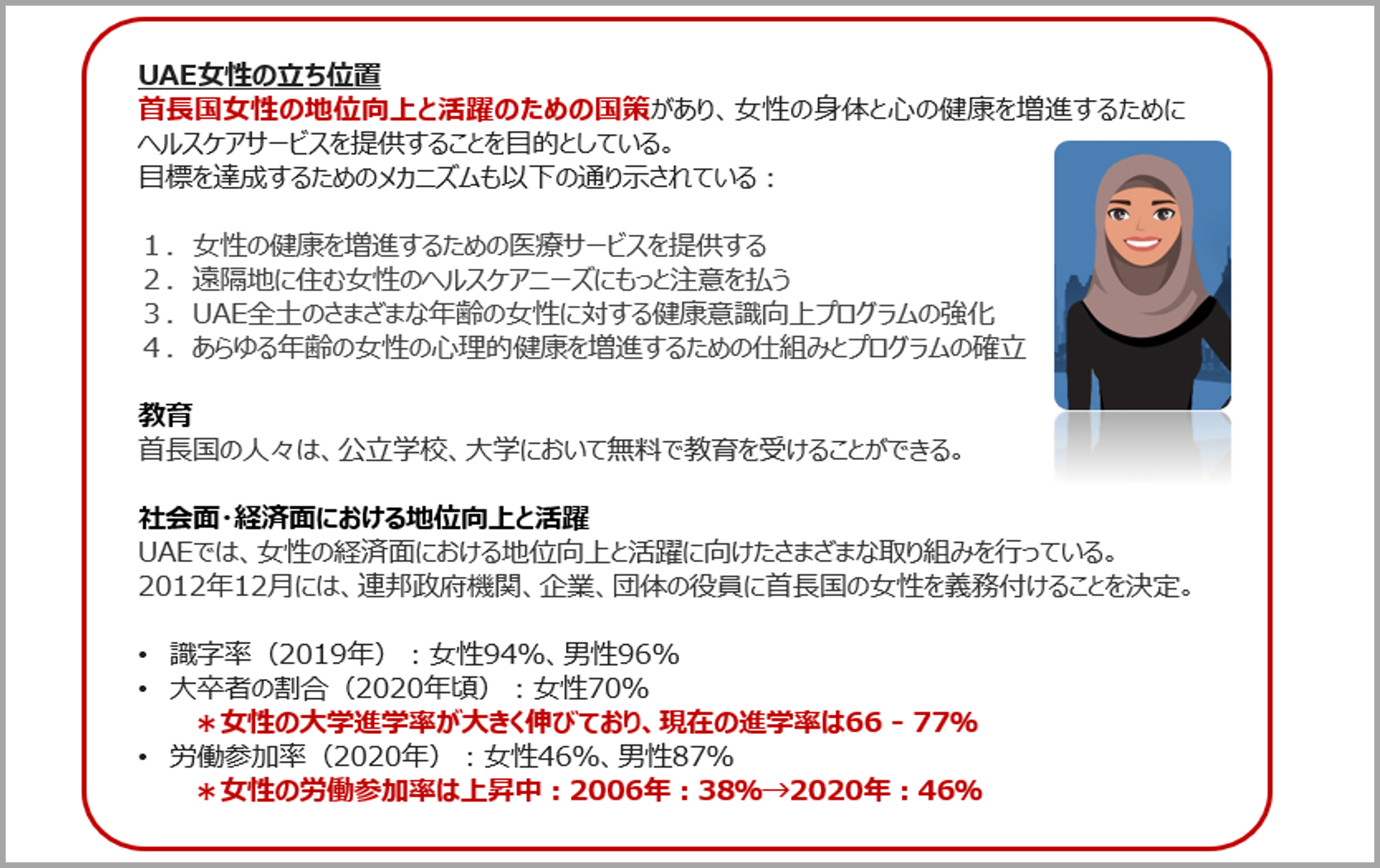 UAE女性の立ち位置