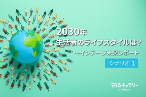 未来レポート シナリオ