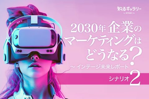2030年 企業のマーケティングはどうなる？～インテージ未来レポート シナリオ2