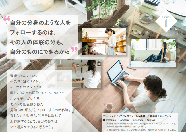 Drama1(未来子)