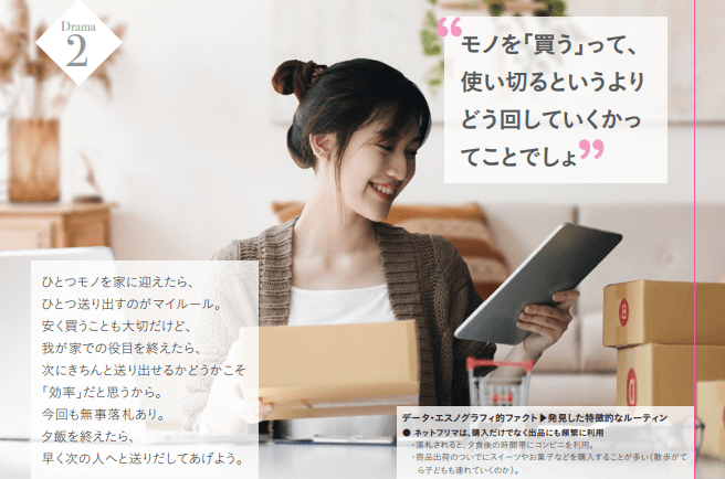 Drama2(未来子)