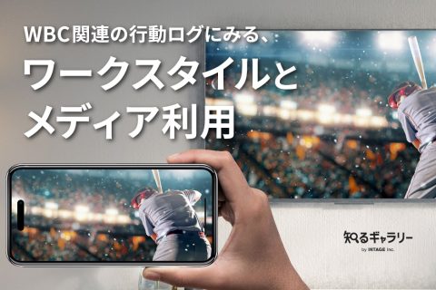 WBC関連の行動ログ