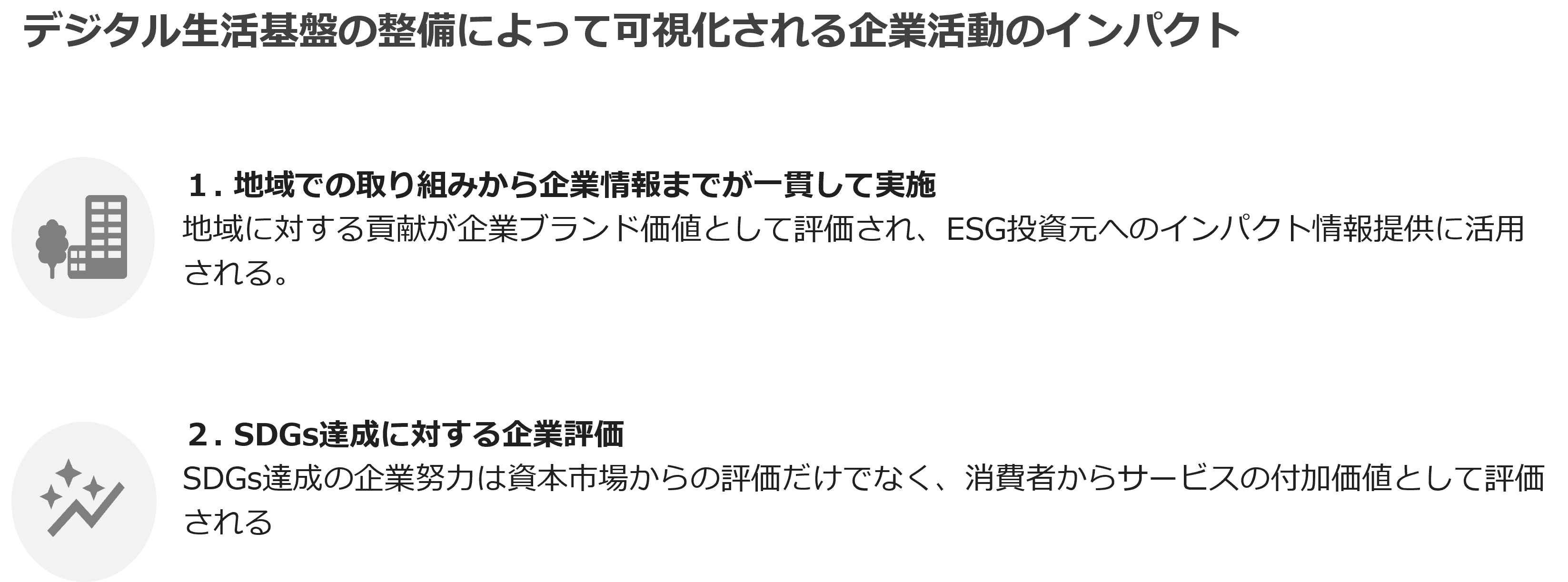 デジタル生活基盤の設備によって可視化される企業活動のインパクト