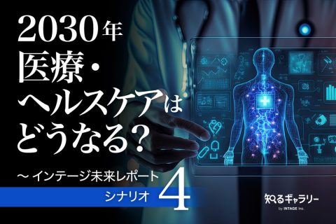 2030年 医療・ヘルスケアはどうなる？～インテージ未来レポート シナリオ4