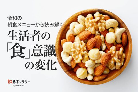 令和の朝食メニューから読み解く、生活者の「食」意識の変化