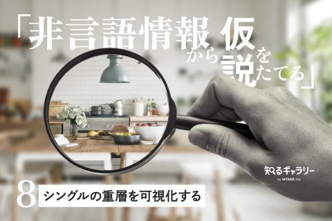 非言語情報から仮説をたてる〈8〉シングルの重層を可視化する
