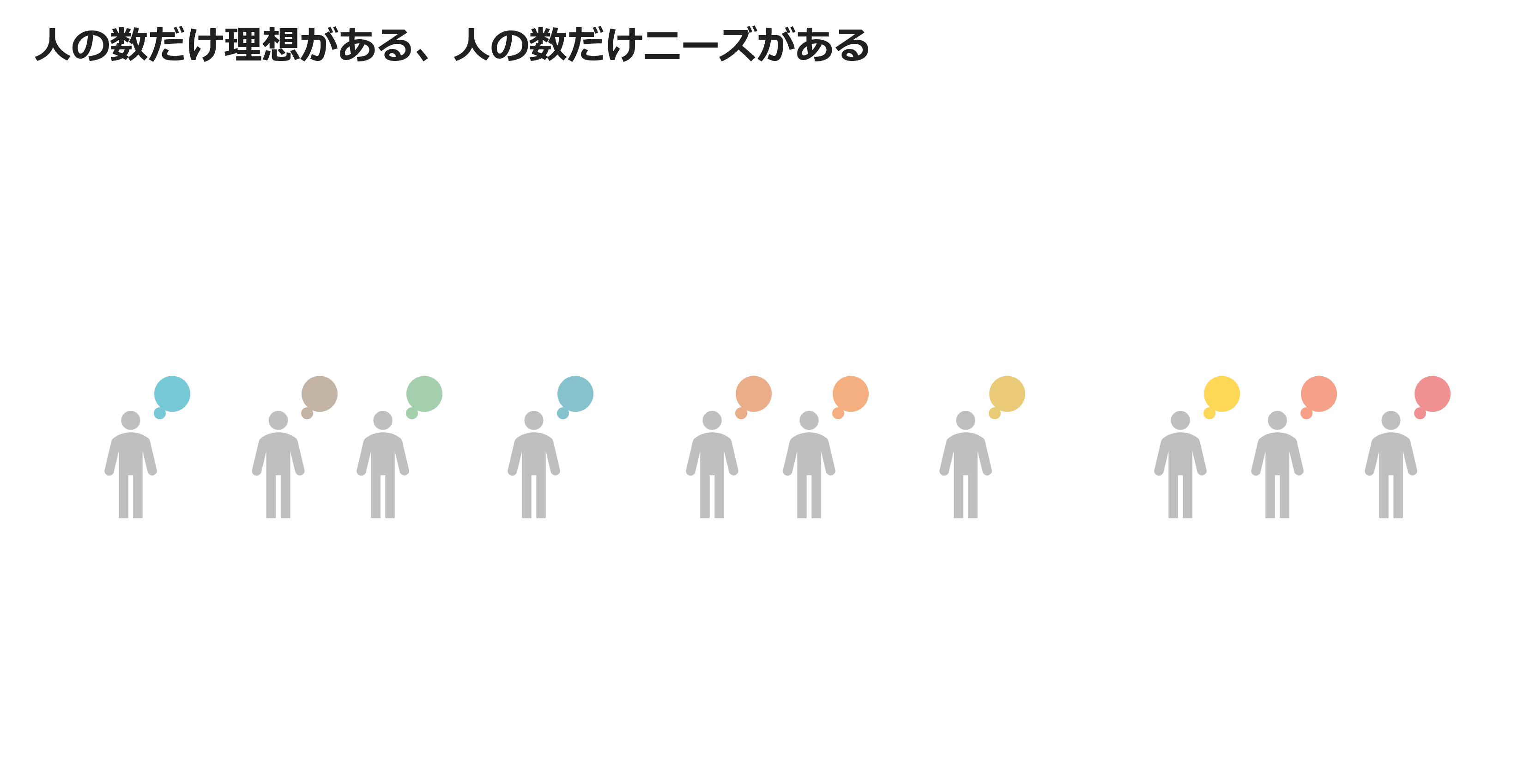 人の数だけ理想がある、人の数だけニーズがある