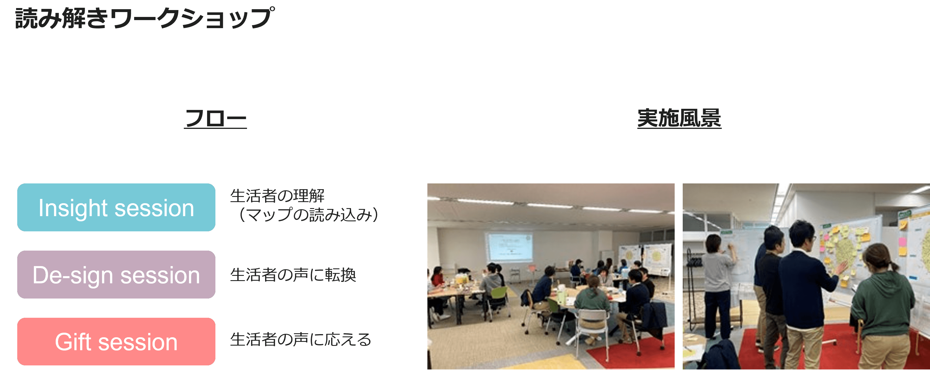 読み解きワークショップ