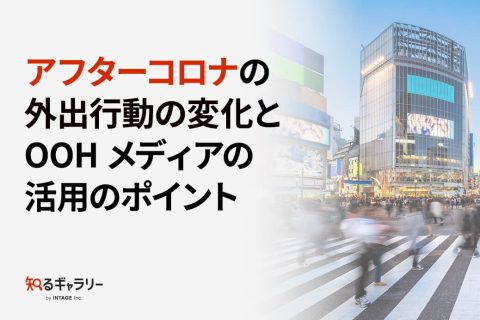アフターコロナの外出行動の変化とOOHメディアの活用のポイント