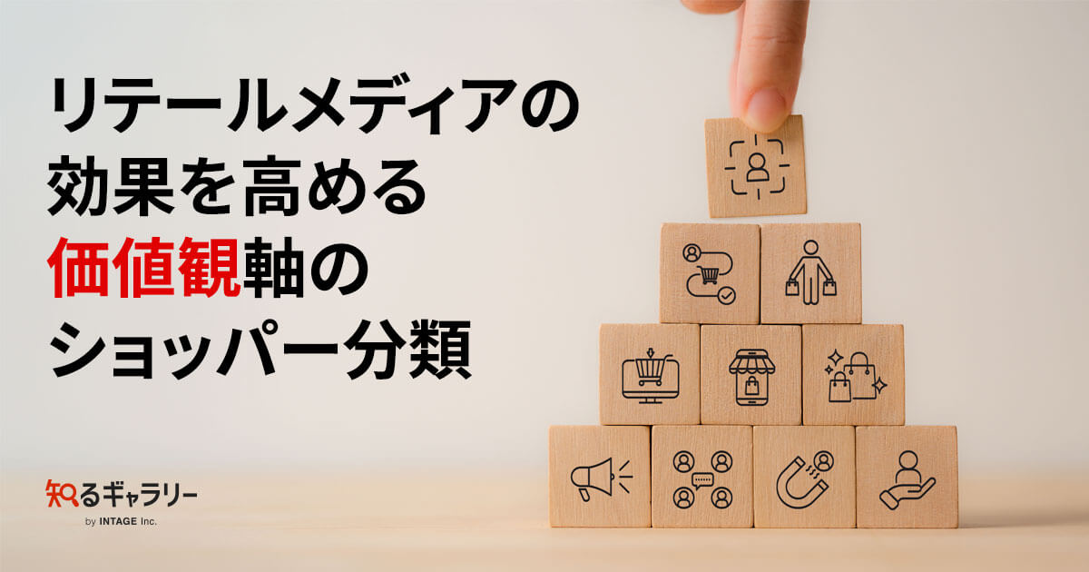 リテールメディアの効果を高める価値観軸のショッパー分類 - 知る