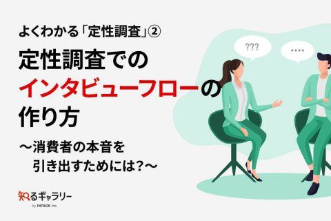 よくわかる「定性調査」②定性調査でのインタビューフローの作り方～生活者の本音を引き出すためには？～