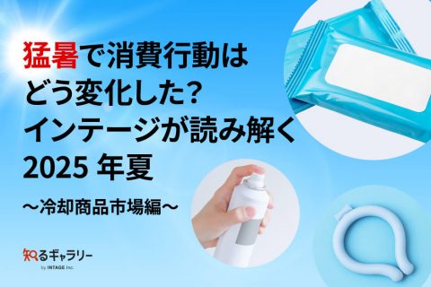 猛暑で消費行動はどう変化した？インテージが読み解く2025年夏～冷却商品市場編～