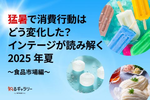猛暑で消費行動はどう変化した？ インテージが読み解く2025年夏 ～食品市場編～