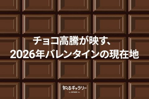 チョコ高騰が映す、2026年バレンタインの現在地