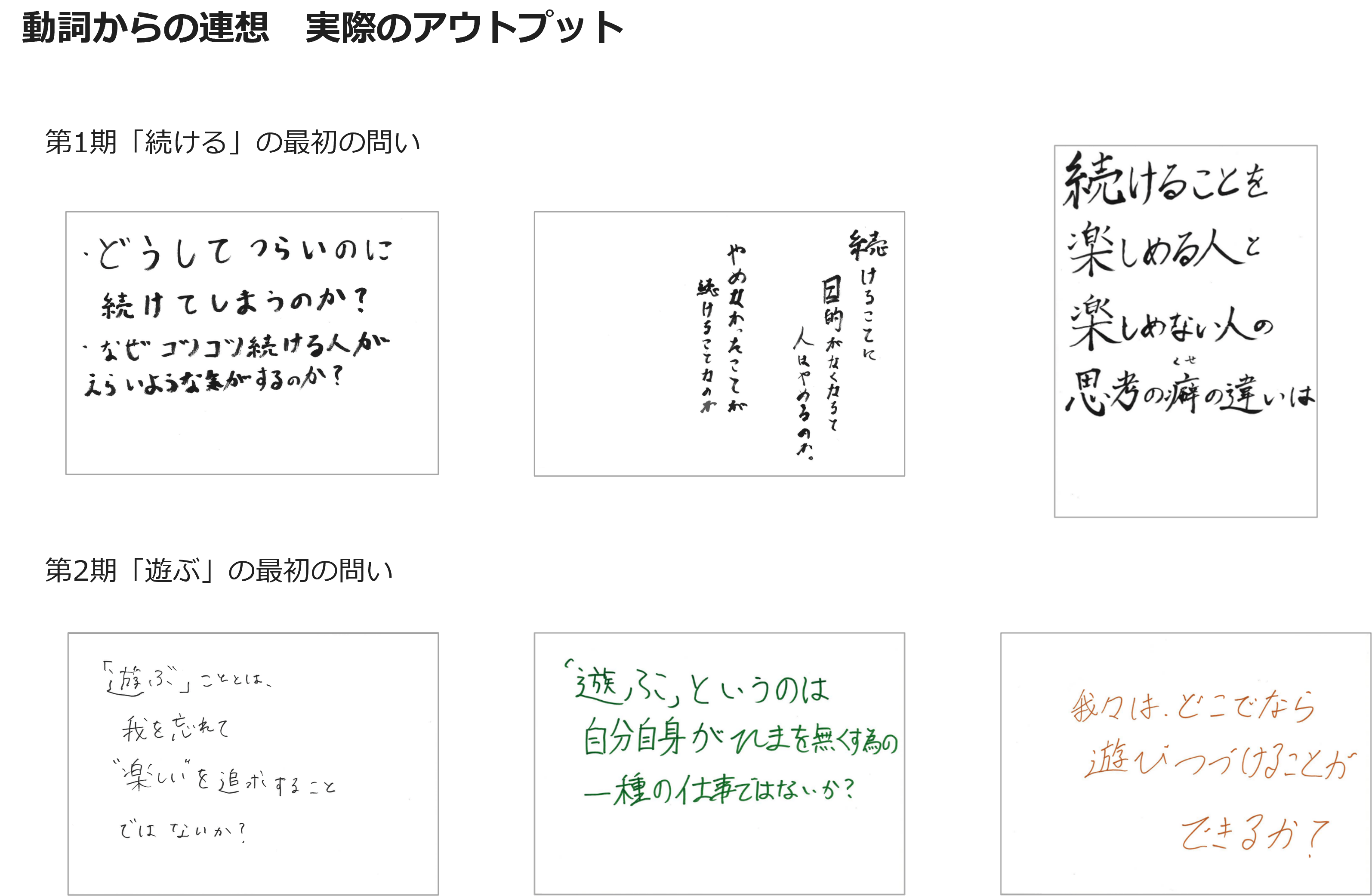 動詞からの連想 実際のアウトプット