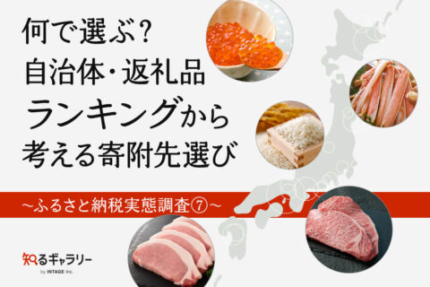 何で選ぶ？自治体・返礼品ランキングから考える寄附先選び～ふるさと納税実態調査⑦～