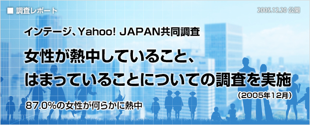 インテージ、Yahoo! JAPAN共同調査：女性が熱中していること、はまっていることについての調査を実施（2005年12月）
