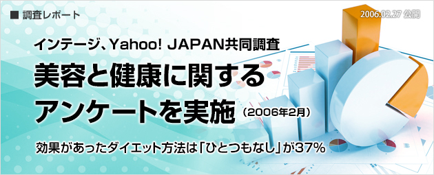 インテージ、Yahoo! JAPAN共同調査:美容と健康に関するアンケートを実施（2006年2月）