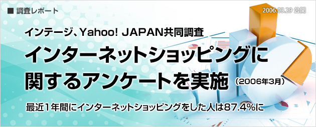 インテージ、Yahoo! JAPAN共同調査：インターネットショッピングに関するアンケートを実施（2006年3月）