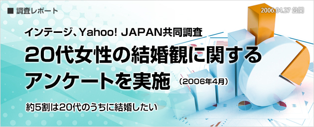 インテージ、Yahoo! JAPAN共同調査：20代女性の結婚観に関するアンケートを実施（2006年4月）