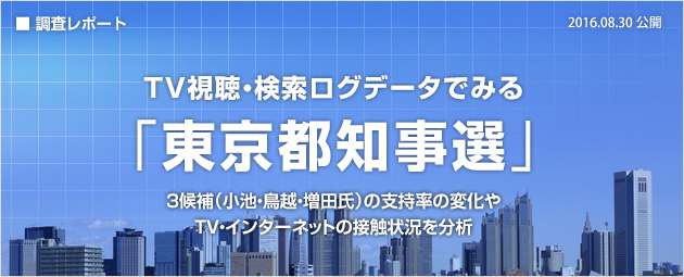 TV視聴・検索ログデータでみる、「東京都知事選」