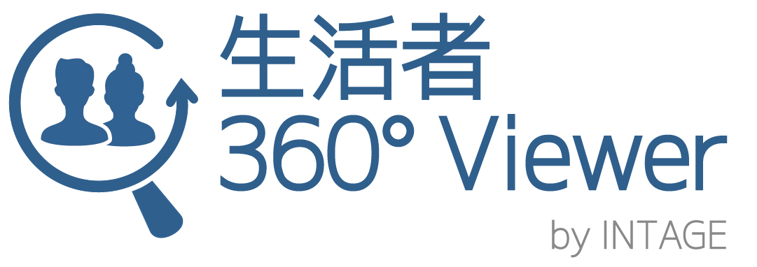 生活者360° Viewer ロゴ