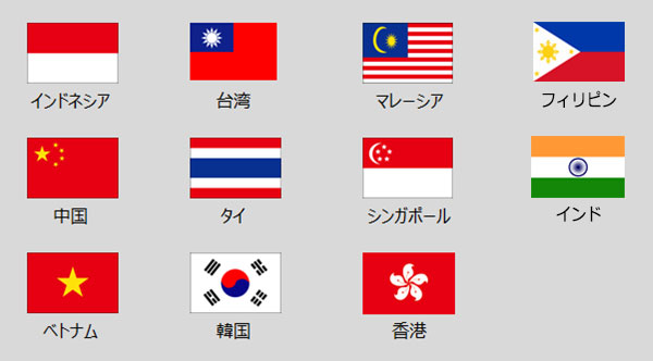 調査可能国・地域のイメージ図（インドネシア、台湾、マレーシア、中国、タイ、シンガポール、ベトナム、韓国、香港、フィリピン、インド）