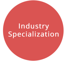 Industry Specialization
