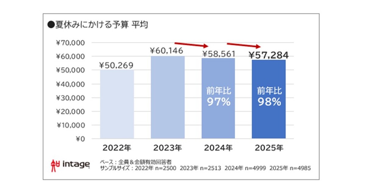 20250710_natuyasumi_001_sn.jpg
