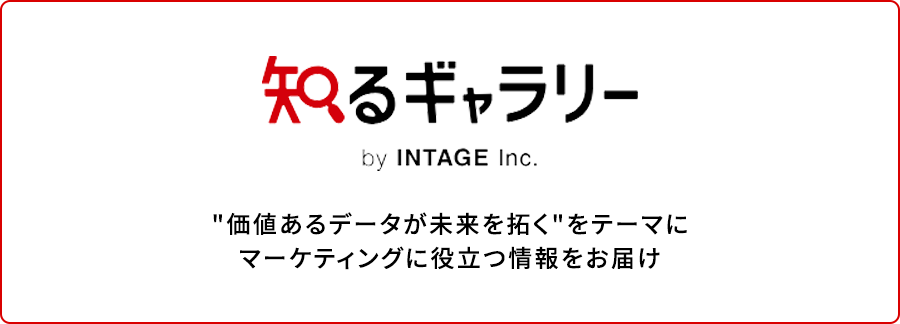 知るギャラリー by INTAGE Inc