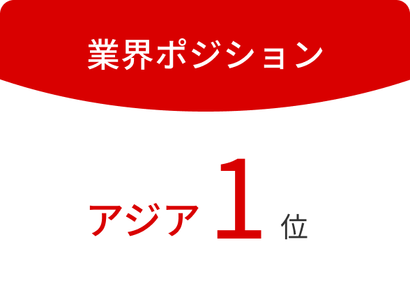 業界ポジション アジア１位